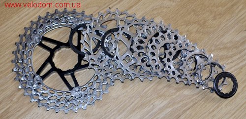 SRAM PG-1050 11-36.jpg