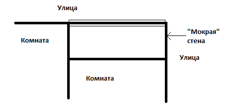 Лоджия.png