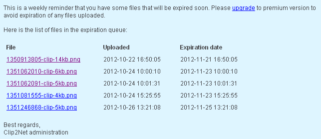 Clip2Net, напоминание об истечении срока хранения файлов.png