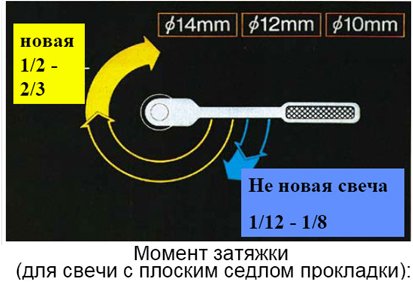 момент затяжки.jpg