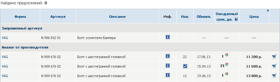 Аналог от производителя. Болт VAG N 906 832 01.png