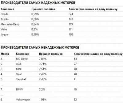 рейтинг.jpg