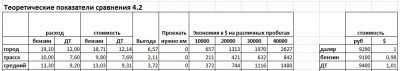 сравнение.jpg