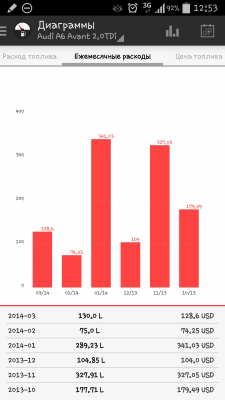 Screenshots_2014-03-03-12-53-13.png