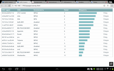 Wi-Fi окружение 2014.04.14 00-03-06.png