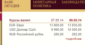 Курс $ 10'000 на 08.05.2014.png