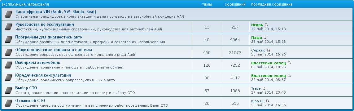 Форум. Раздел Эксплуатация автомобиля. Вход без логина.png