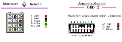 OBD-2.jpg