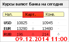 Приобранк, конвертация БРБ-РУР по карточкам.png