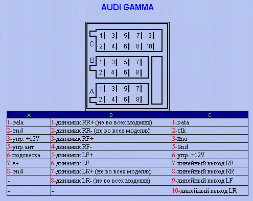 audi_gamma_cc.gif