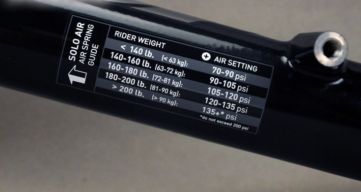 New-2013-Rockshox-Reba-RL-PushLoc-Remote-Air-Spring-Fork-black-29er-100mm-black.jpg