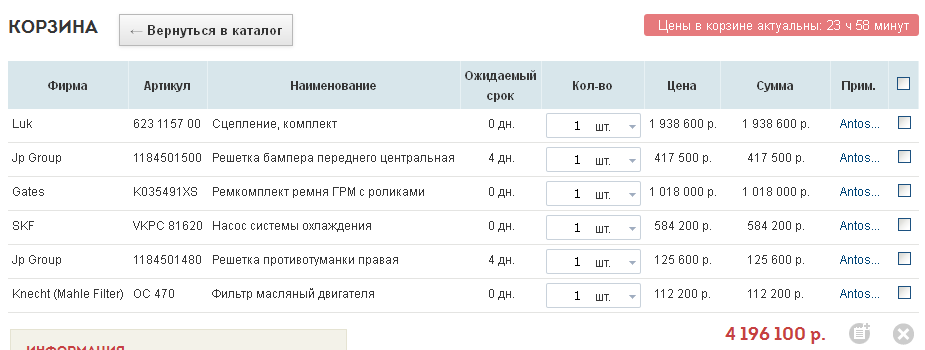 Exist.by. Проценка для Antos' 17.07.2015.png