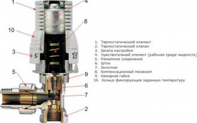 Терморегулятор.png