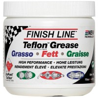 Finish Line Premium Synthetic.jpg