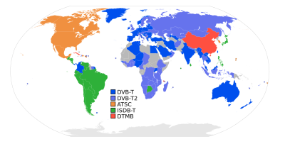 Digital_broadcast_standards2.svg.png