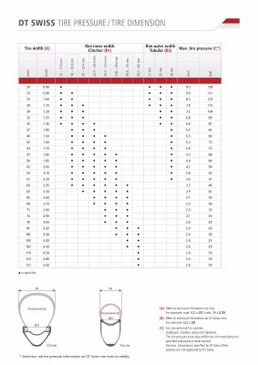 dtswiss 533db.jpg