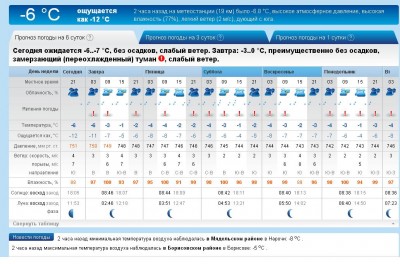 Погода.JPG