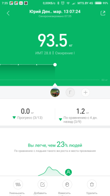 Screenshot_2018-03-13-07-35-46-972_com.xiaomi.hm.health.png