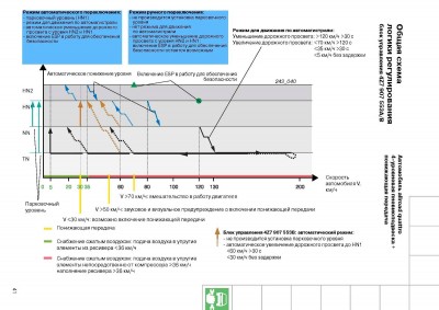 Логика регулирования.jpg