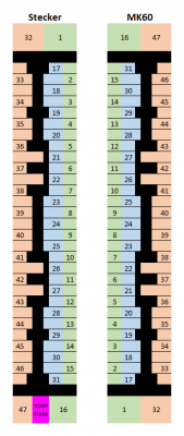 MK60_und_Stecker.png.3d3ba45eeef5220ba75f6807ae53a5a6.png