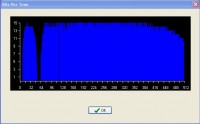 AChH linii с ADSL2+.jpg