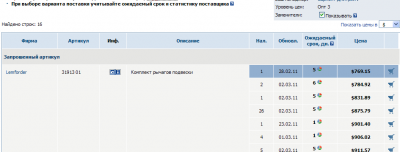 Комплект подвески 31913 01 в $.png