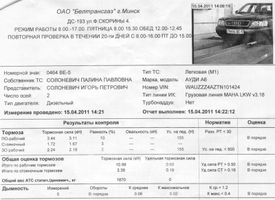 Гостехосмотр, измерения A6Q чб 11.04.15.jpg