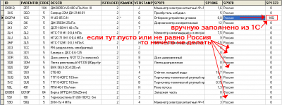 Таблица справочника товары из 1С.png